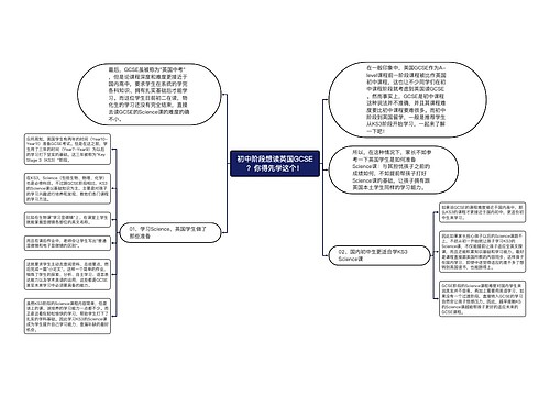 初中阶段想读英国GCSE？你得先学这个！