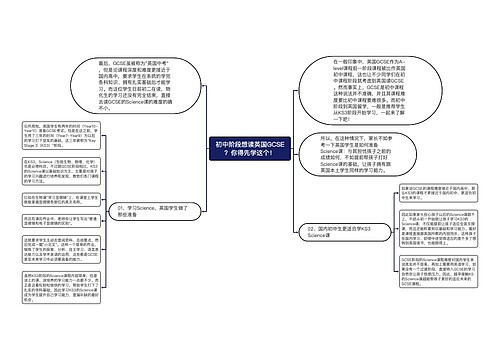 初中阶段想读英国GCSE？你得先学这个！