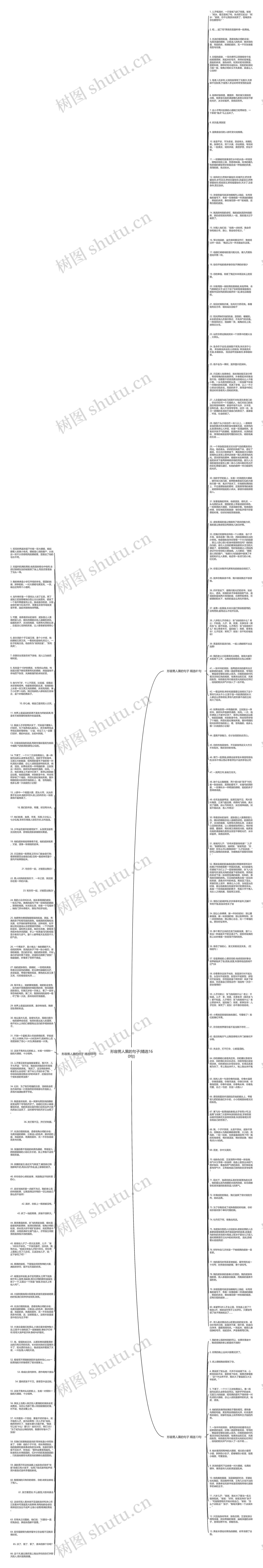 形容男人黑的句子(精选160句)思维导图