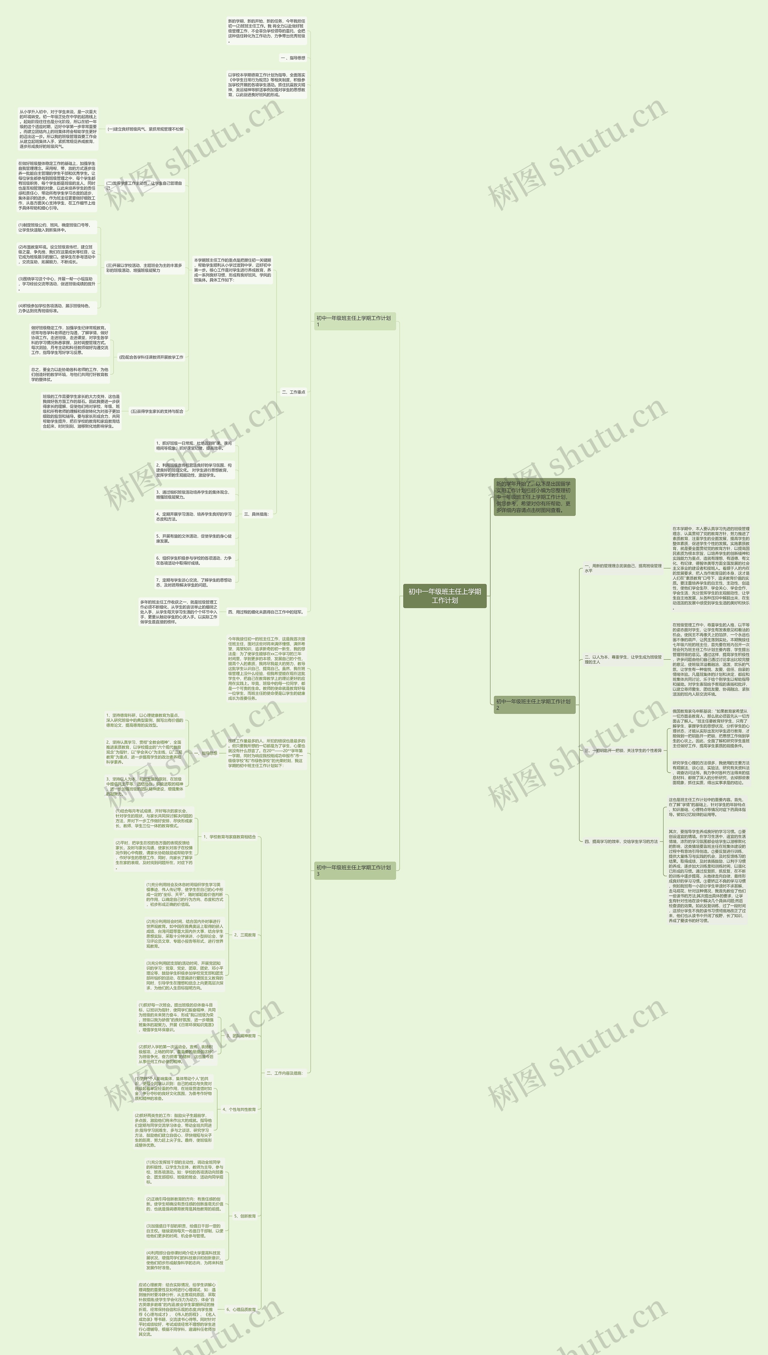 初中一年级班主任上学期工作计划思维导图