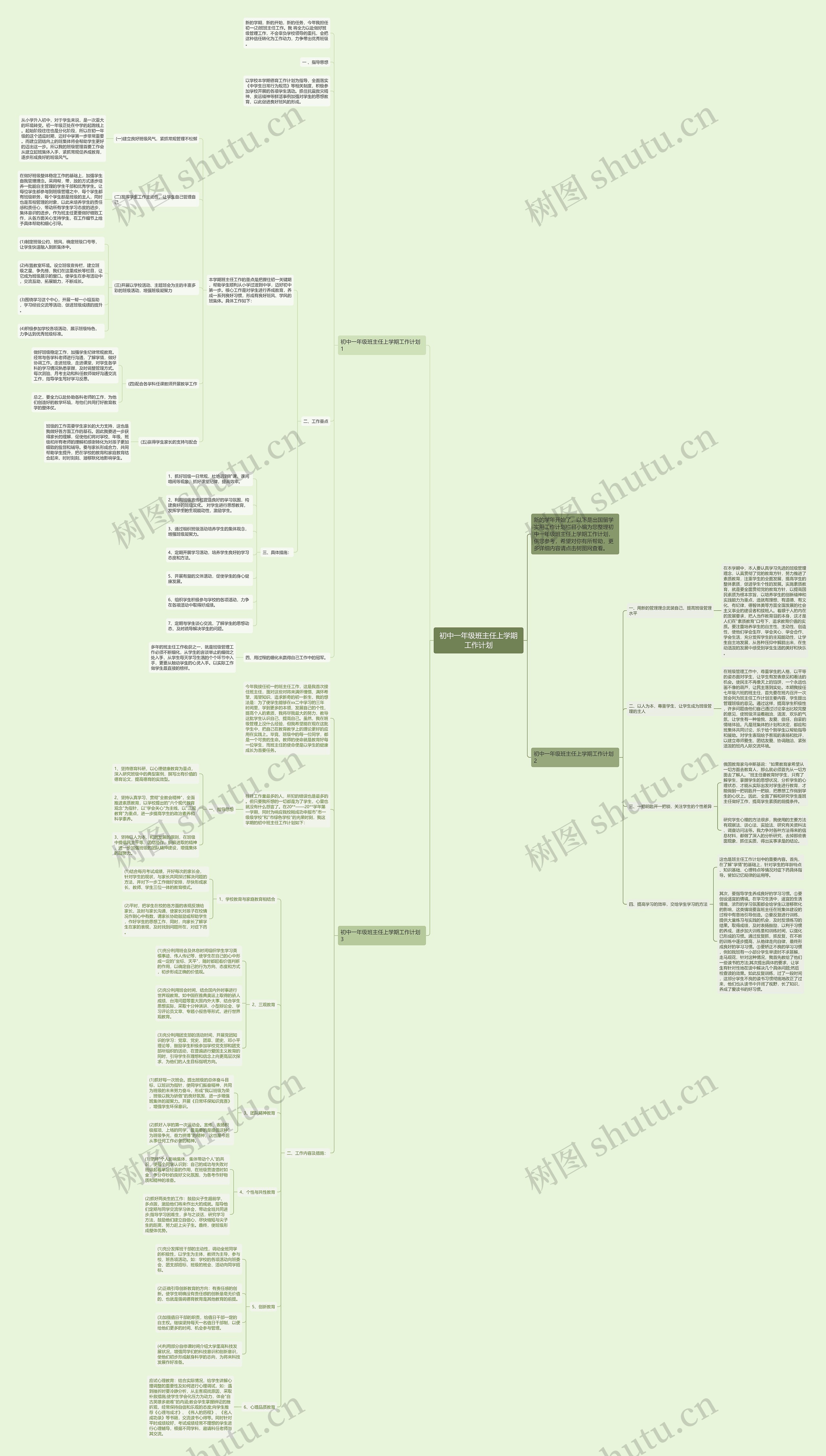 初中一年级班主任上学期工作计划思维导图高清图 初中一年级班主任上学期工作计划思维导图