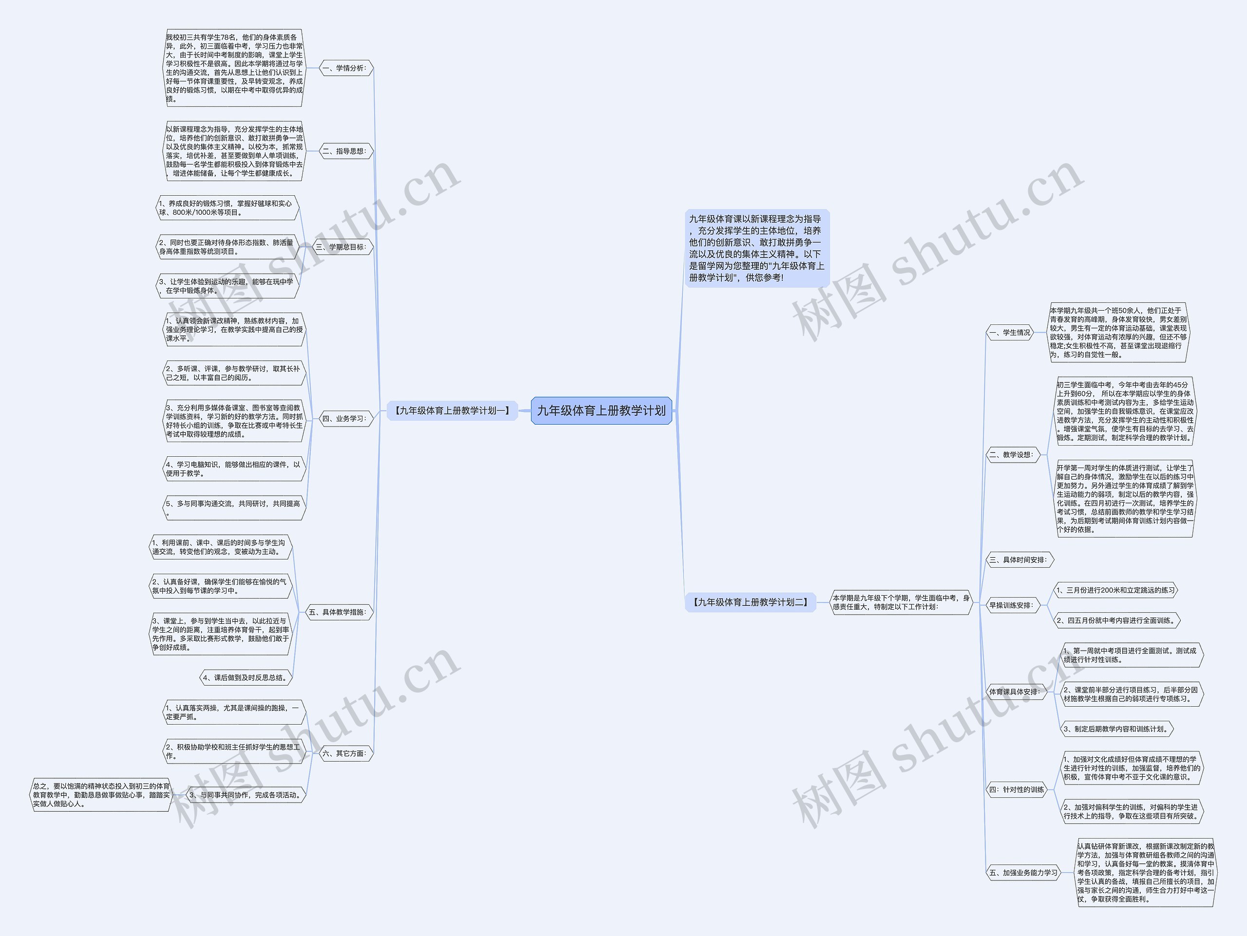 九年级体育上册教学计划思维导图