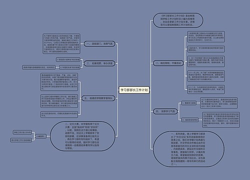 学习部部长工作计划