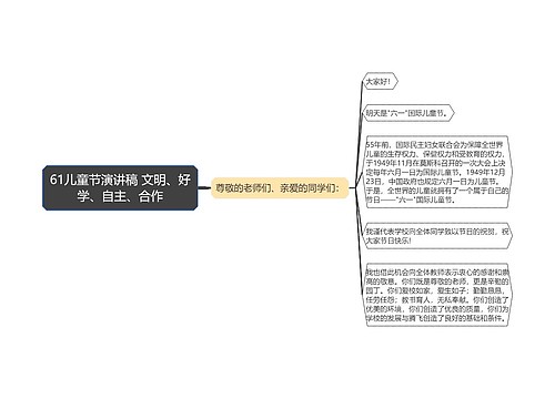 61儿童节演讲稿 文明、好学、自主、合作