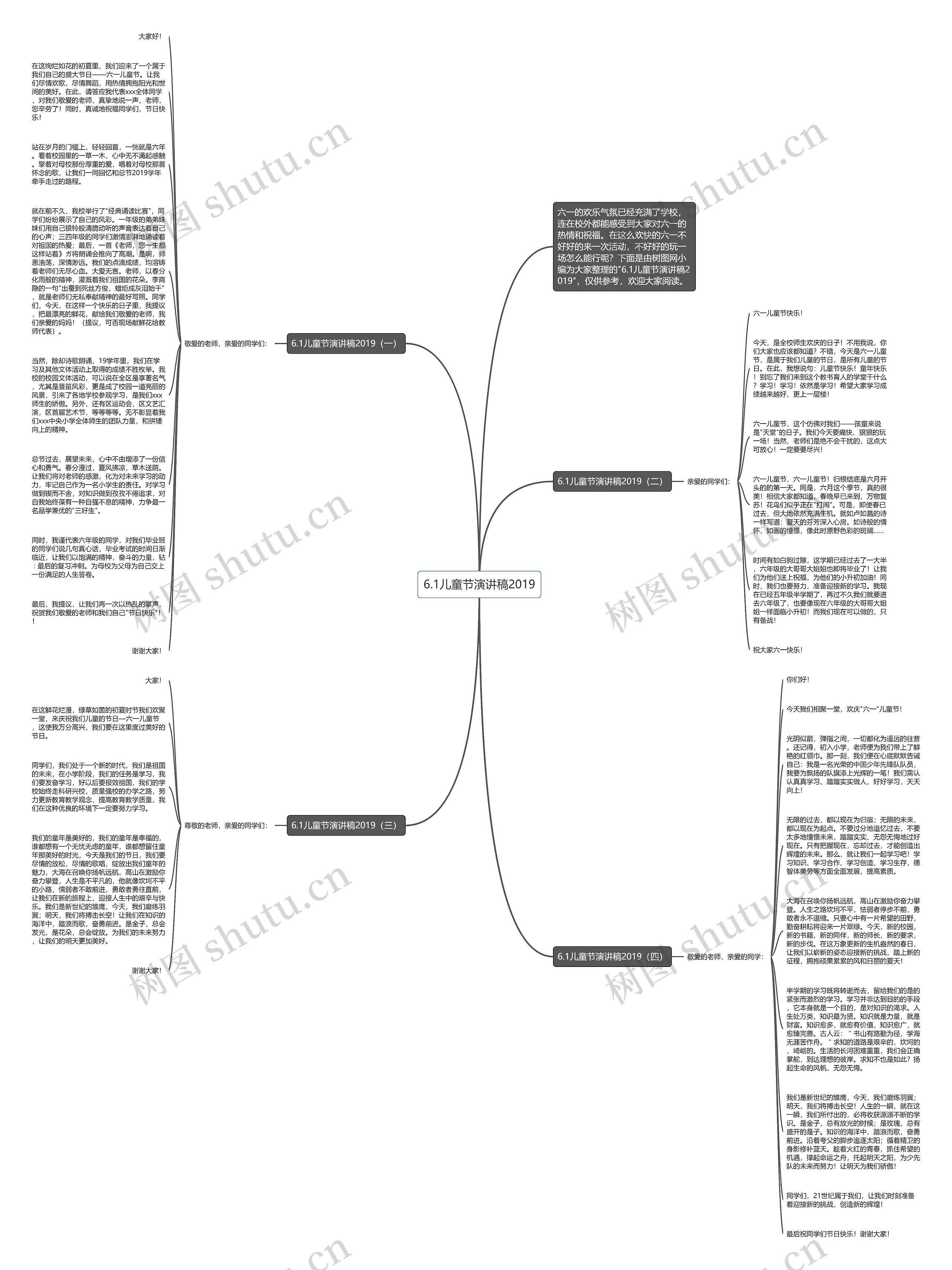 6.1儿童节演讲稿2019思维导图