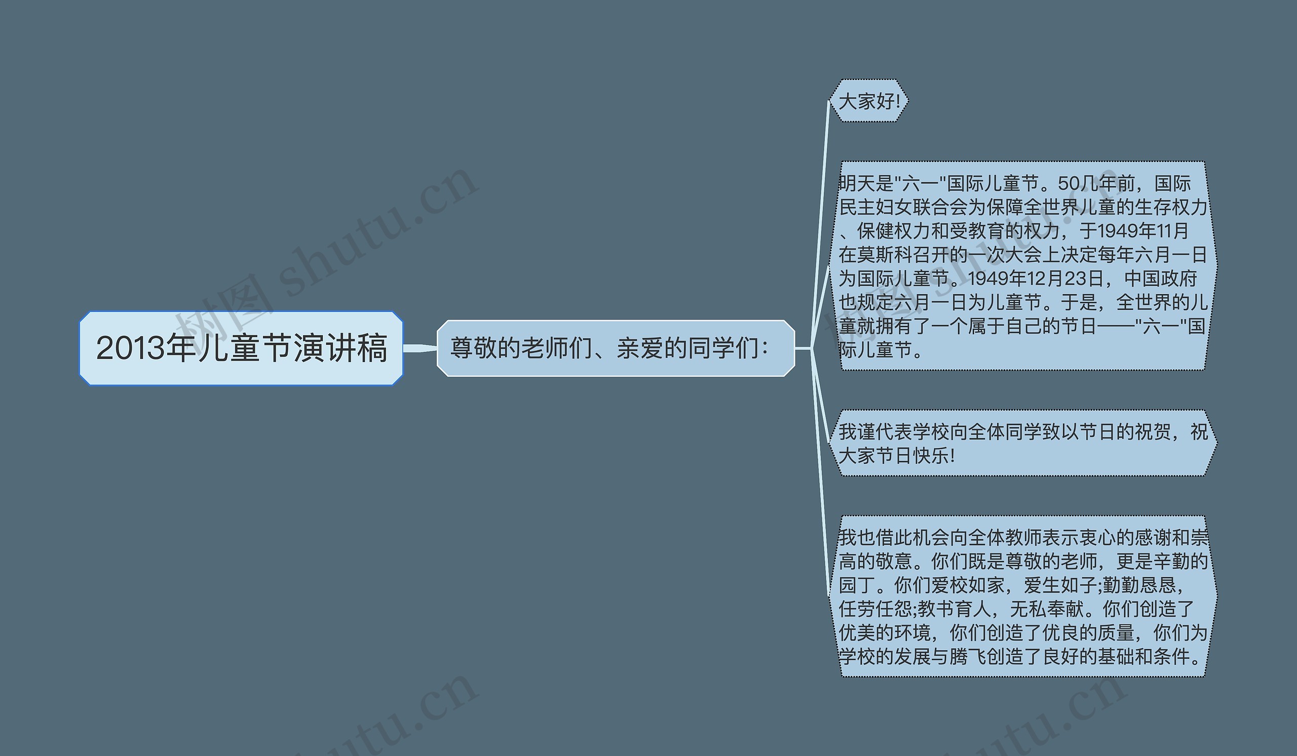 2013年儿童节演讲稿