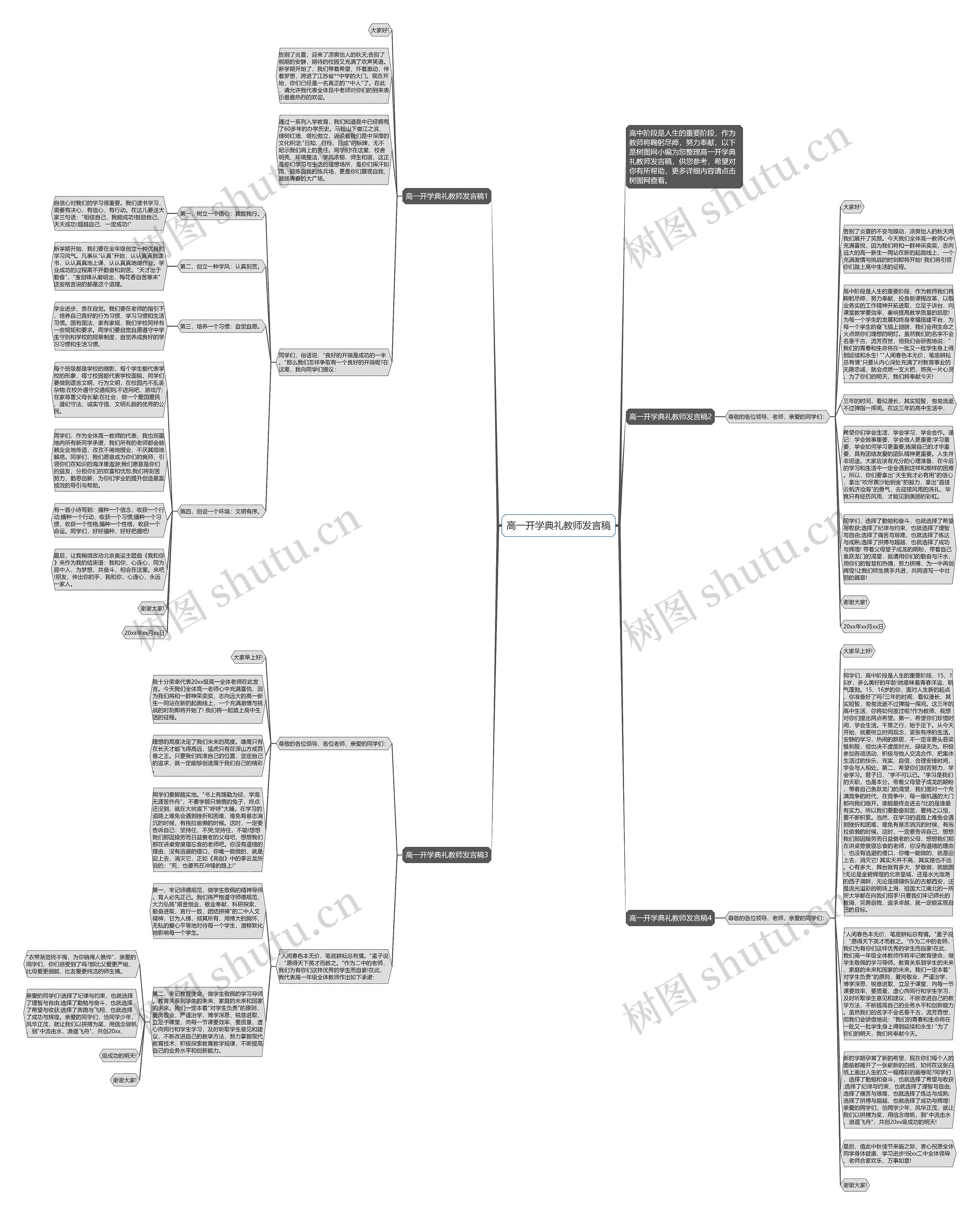 高一开学典礼教师发言稿思维导图