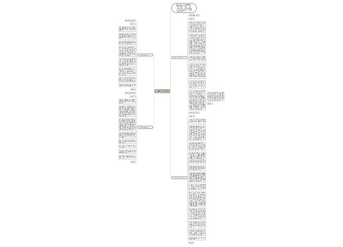 公司年会总经理发言稿