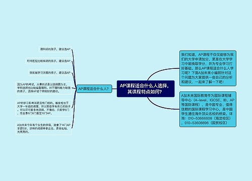 AP课程适合什么人选择，其课程特点如何？