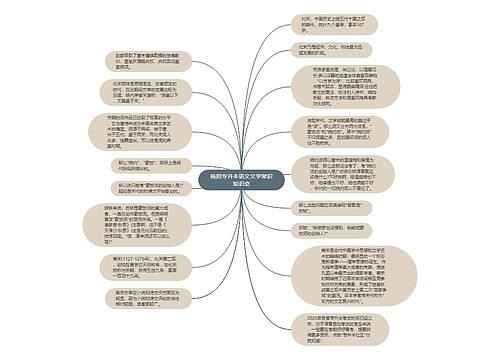 统招专升本语文文学常识知识点