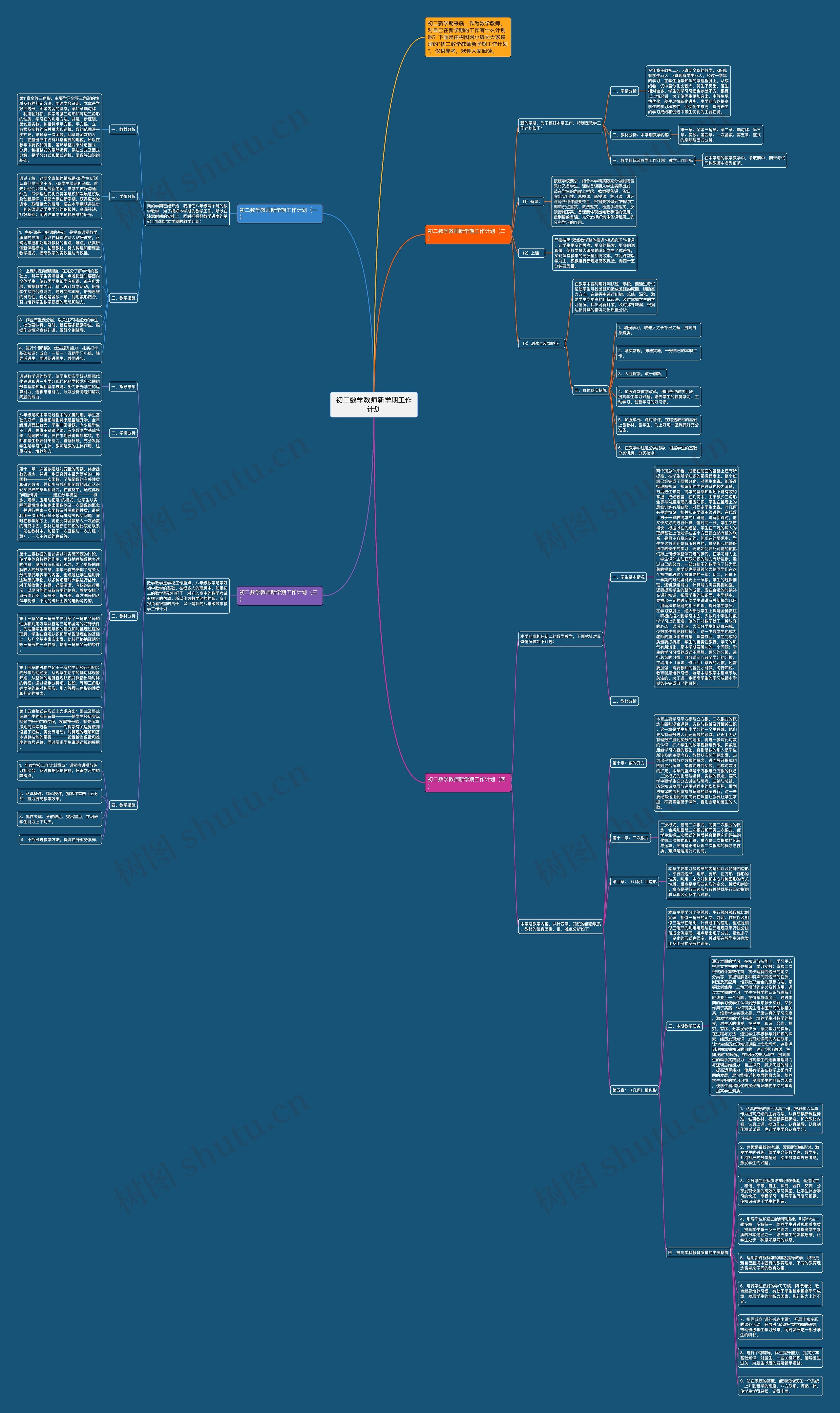 初二数学教师新学期工作计划 初二数学教师新学期工作计划