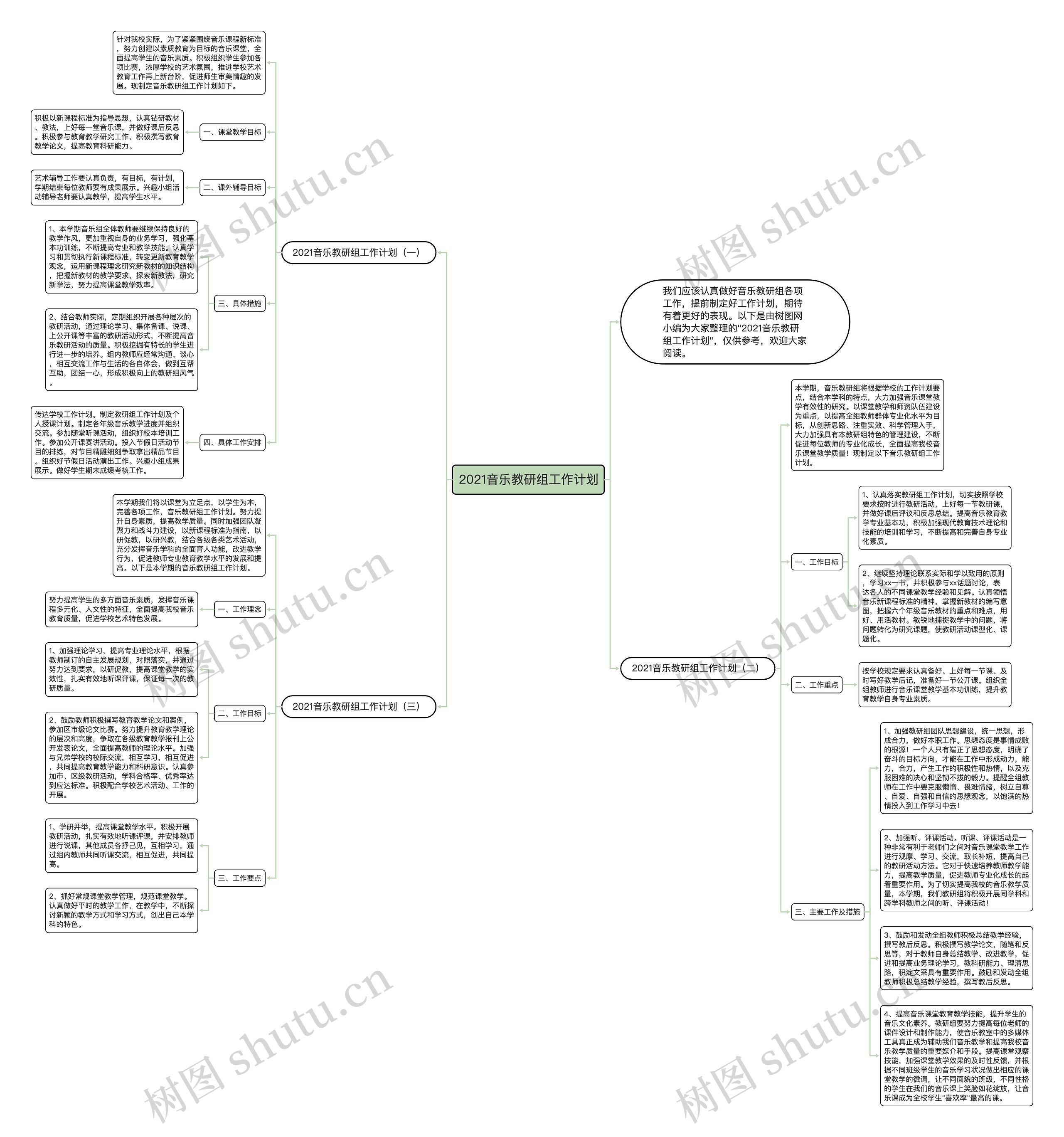 2021音乐教研组工作计划