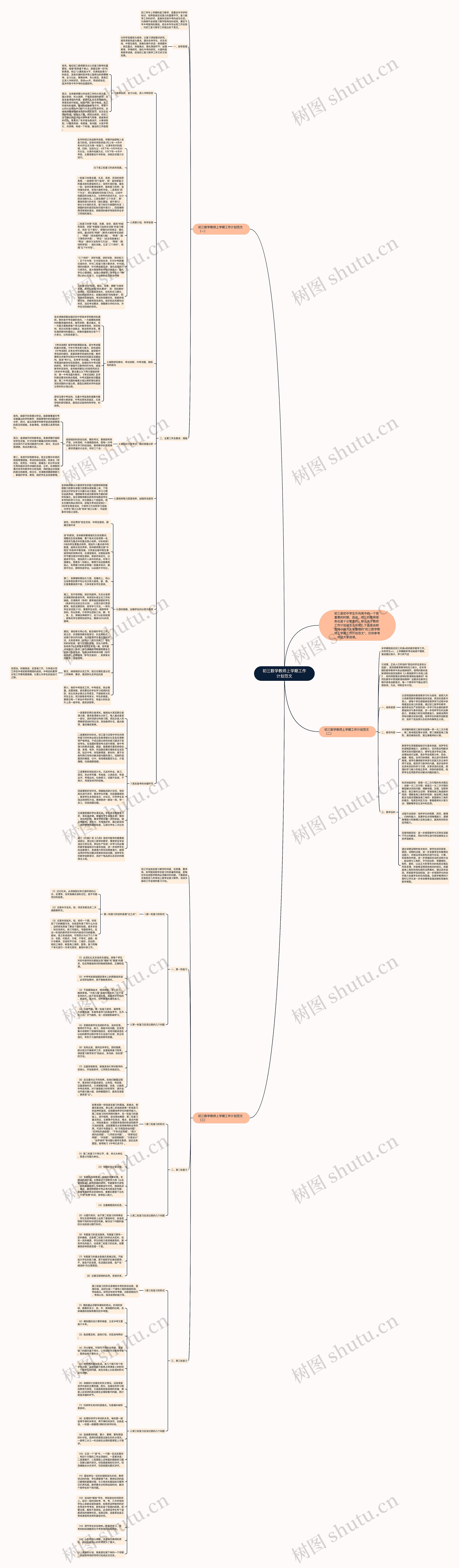 初三数学教师上学期工作计划范文思维导图