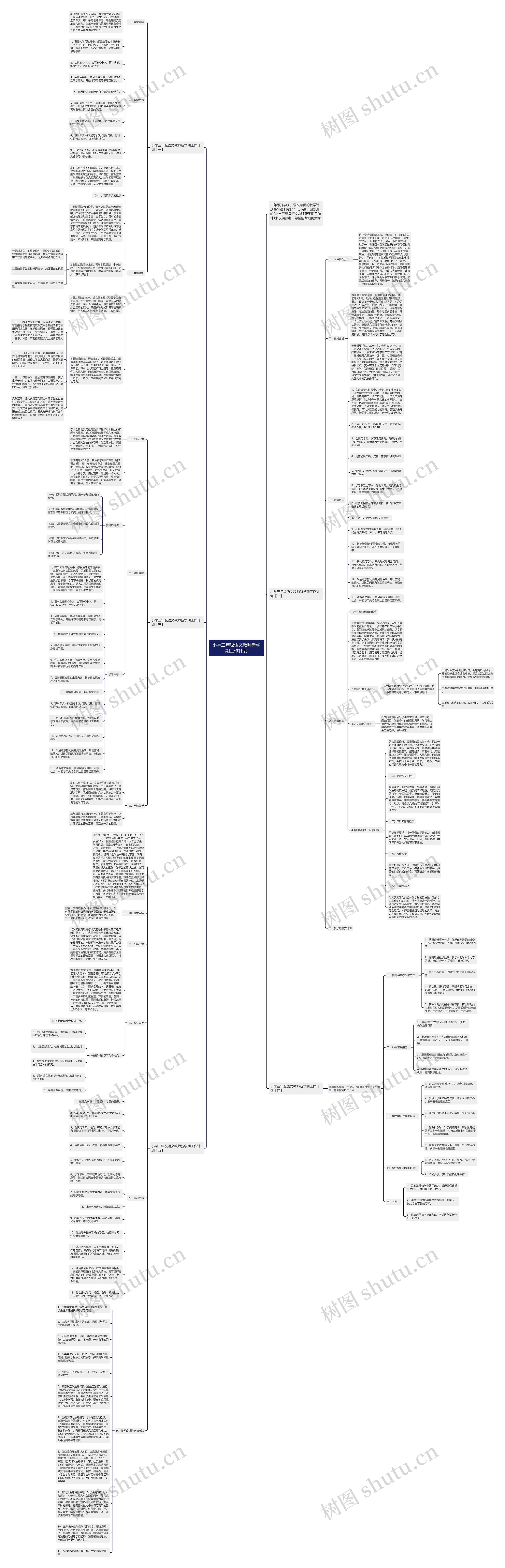 小学三年级语文教师新学期工作计划思维导图