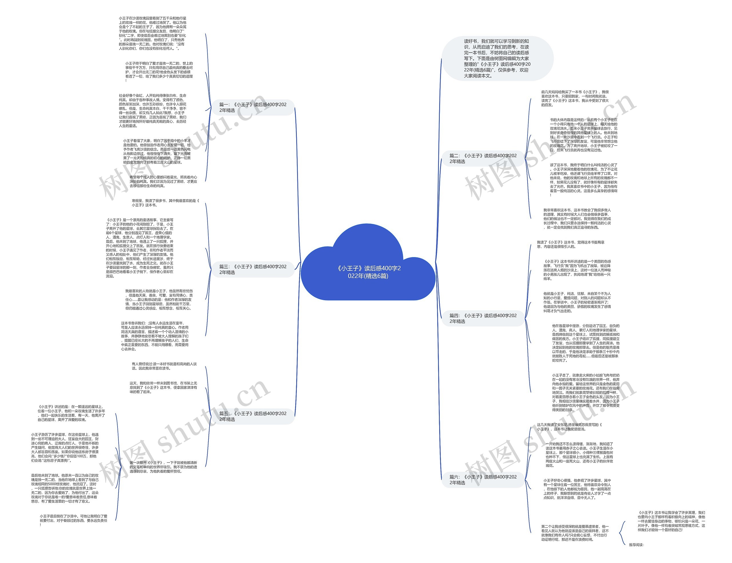 《小王子》读后感400字2022年(精选6篇)思维导图