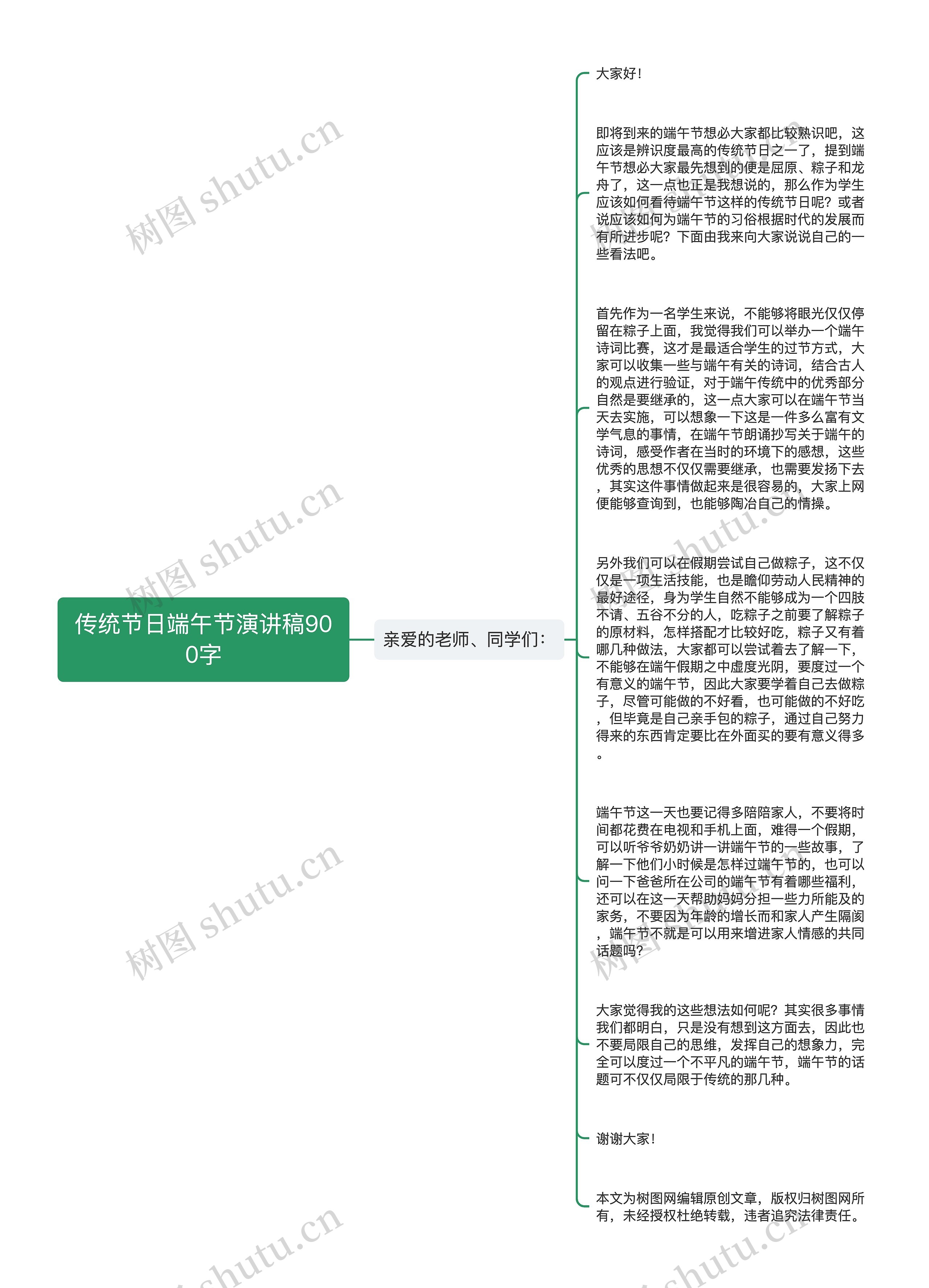 传统节日端午节演讲稿900字