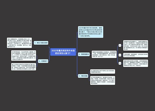 2022年重庆统招专升本到底应该怎么复习？