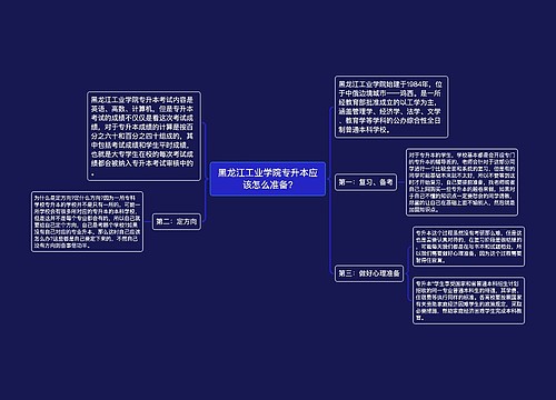 黑龙江工业学院专升本应该怎么准备?