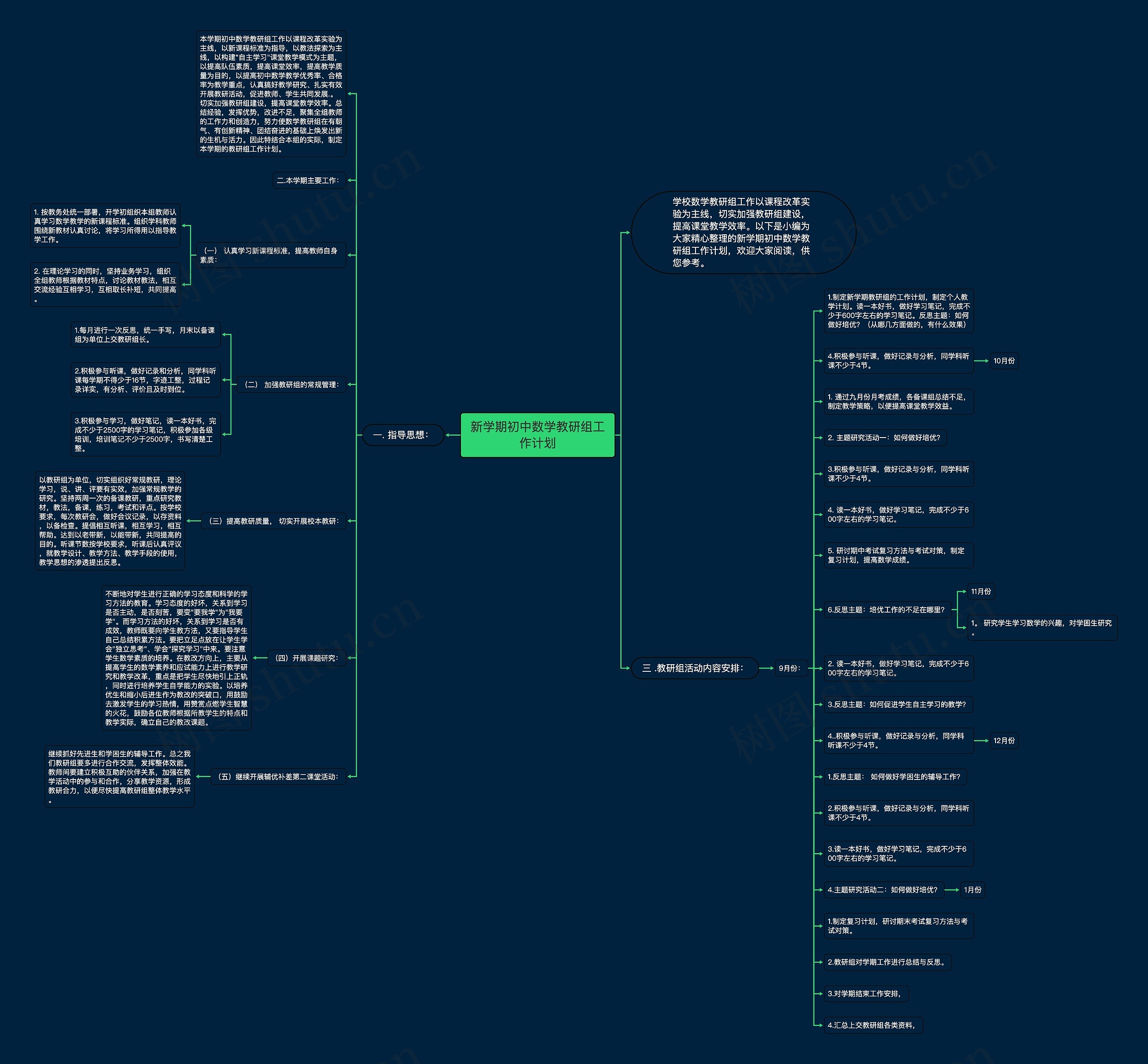 新学期初中数学教研组工作计划 新学期初中数学教研组工作计划