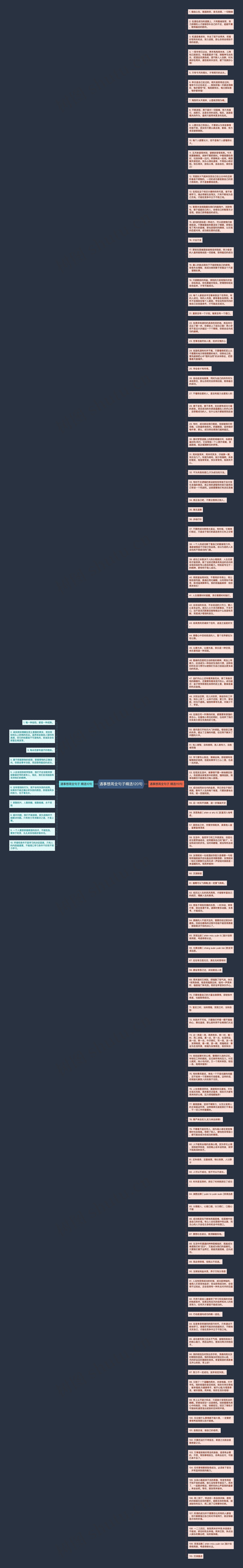 遇事想周全句子精选120句思维导图