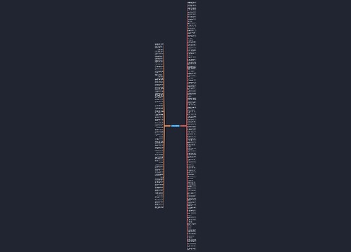 关于思想句子精选164句