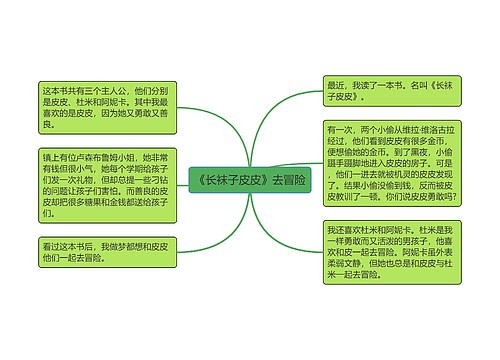 《长袜子皮皮》去冒险