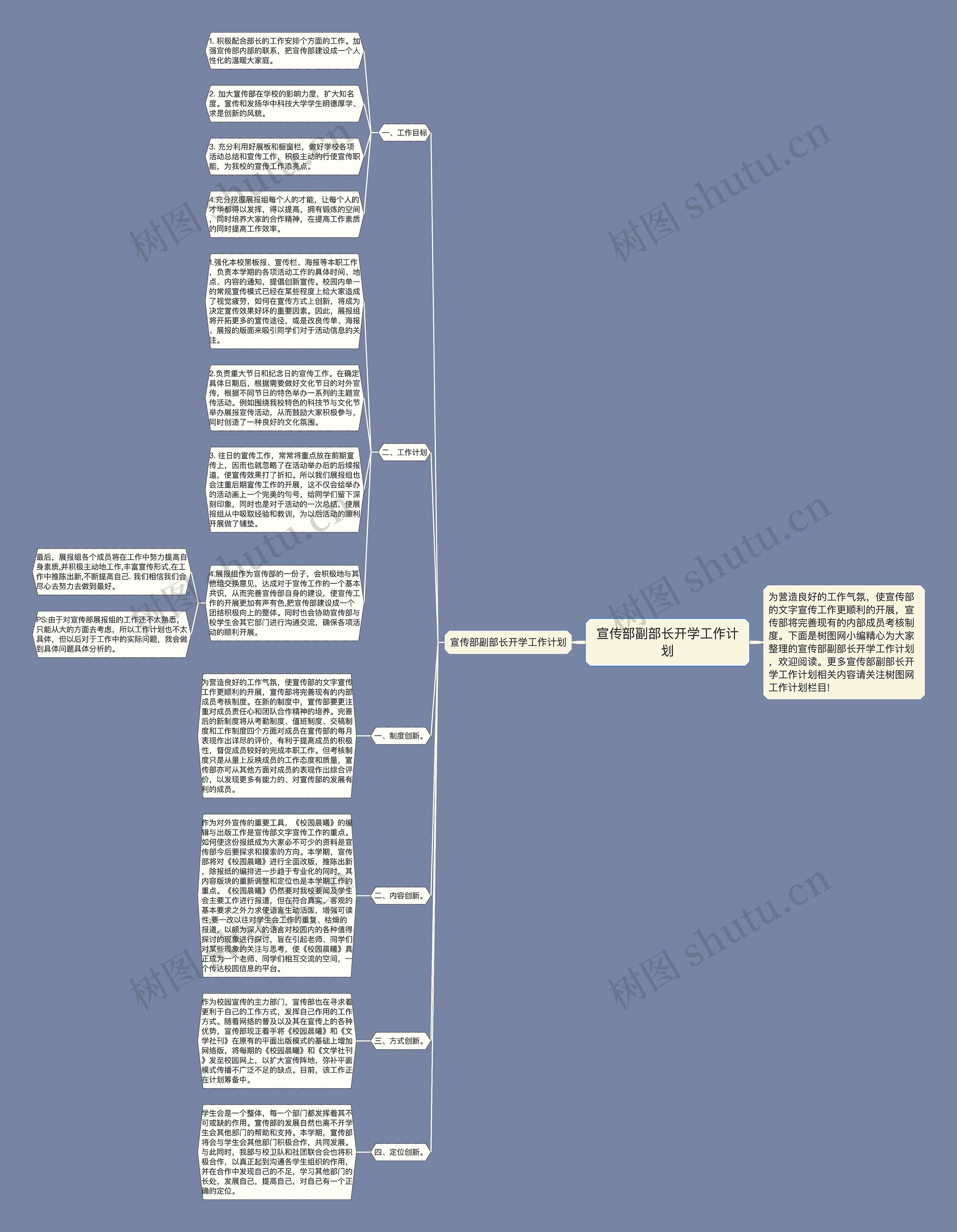 宣传部副部长开学工作计划