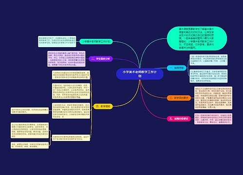 小学美术老师教学工作计划