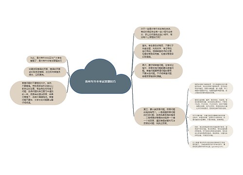 贵州专升本考试答题技巧