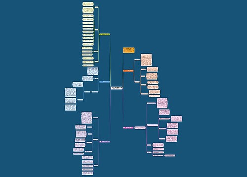 初三数学教学备课计划表模板(精选5篇) 初三数学教学备课计划表模板(精选5篇)