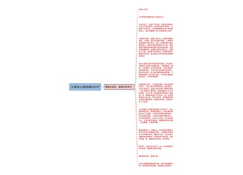父爱如山演讲稿800字
