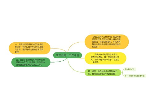 班主任高一工作计划