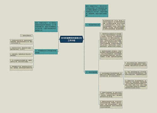 2018年春季四年级班主任工作计划