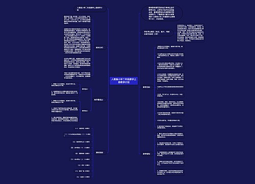 人教版小学二年级数学上册教学计划