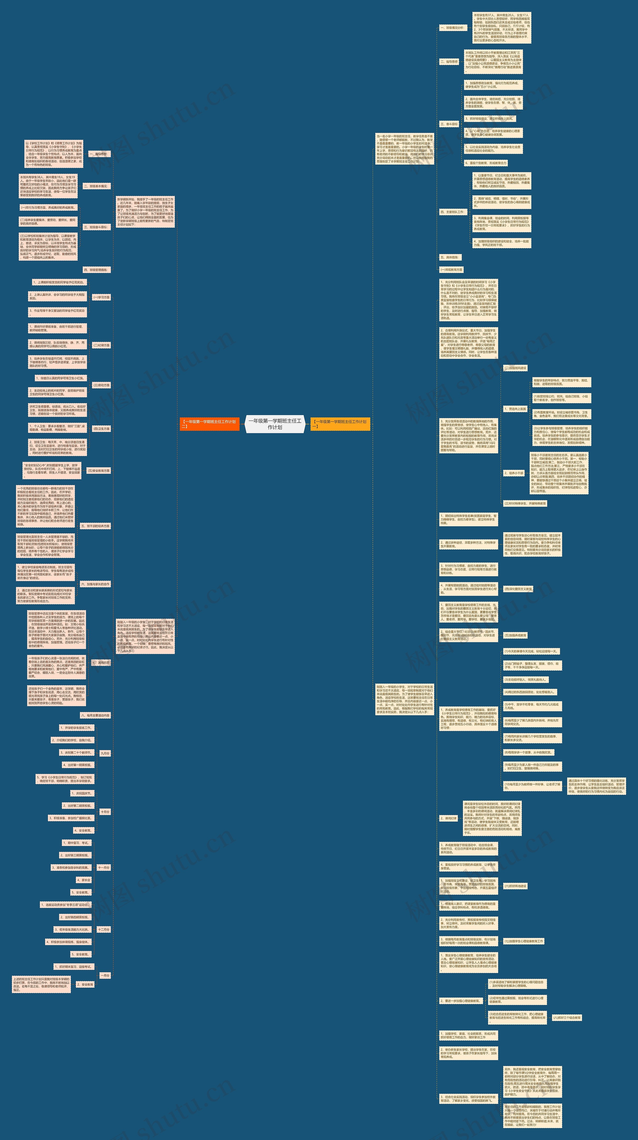 一年级第一学期班主任工作计划思维导图