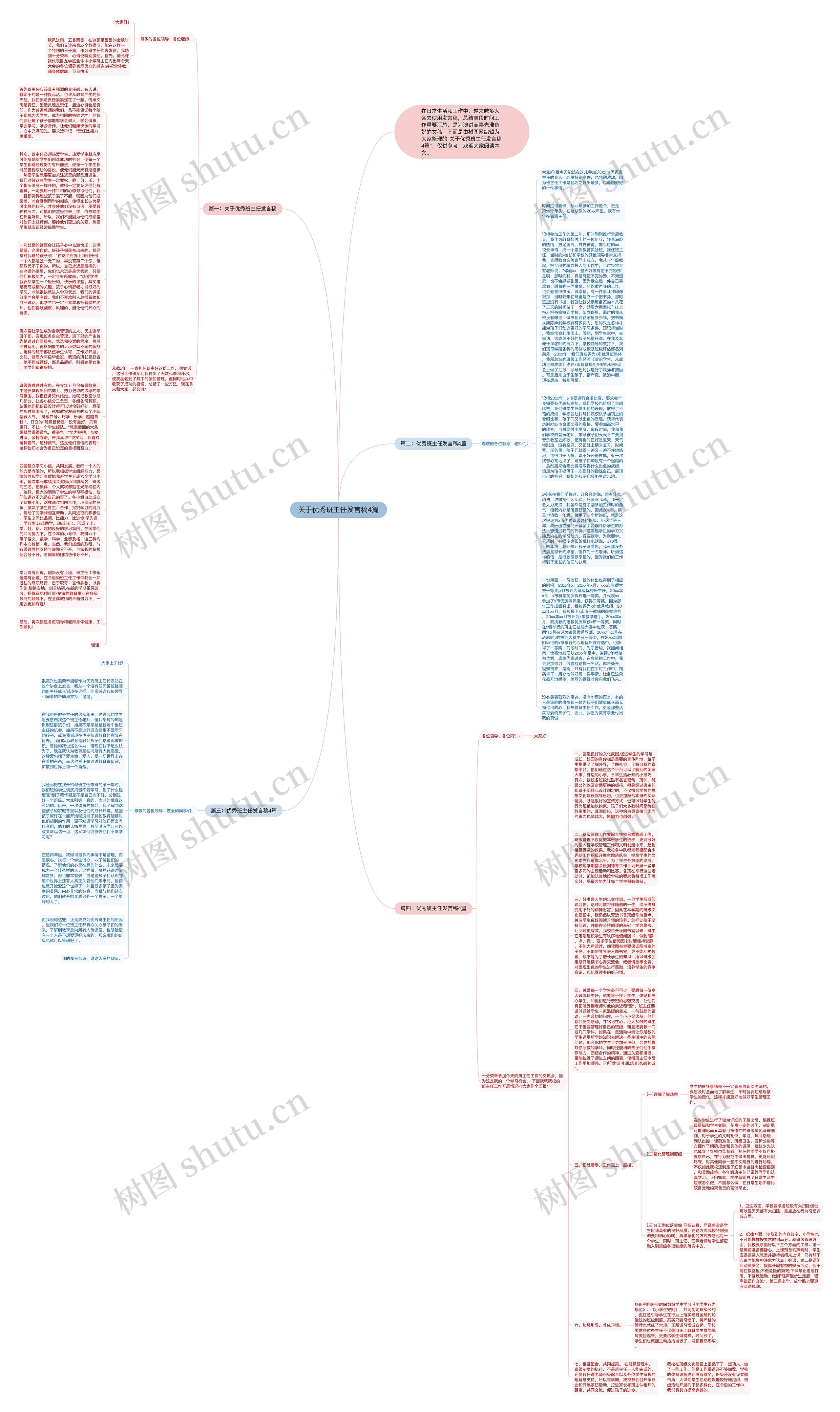 关于优秀班主任发言稿4篇思维导图