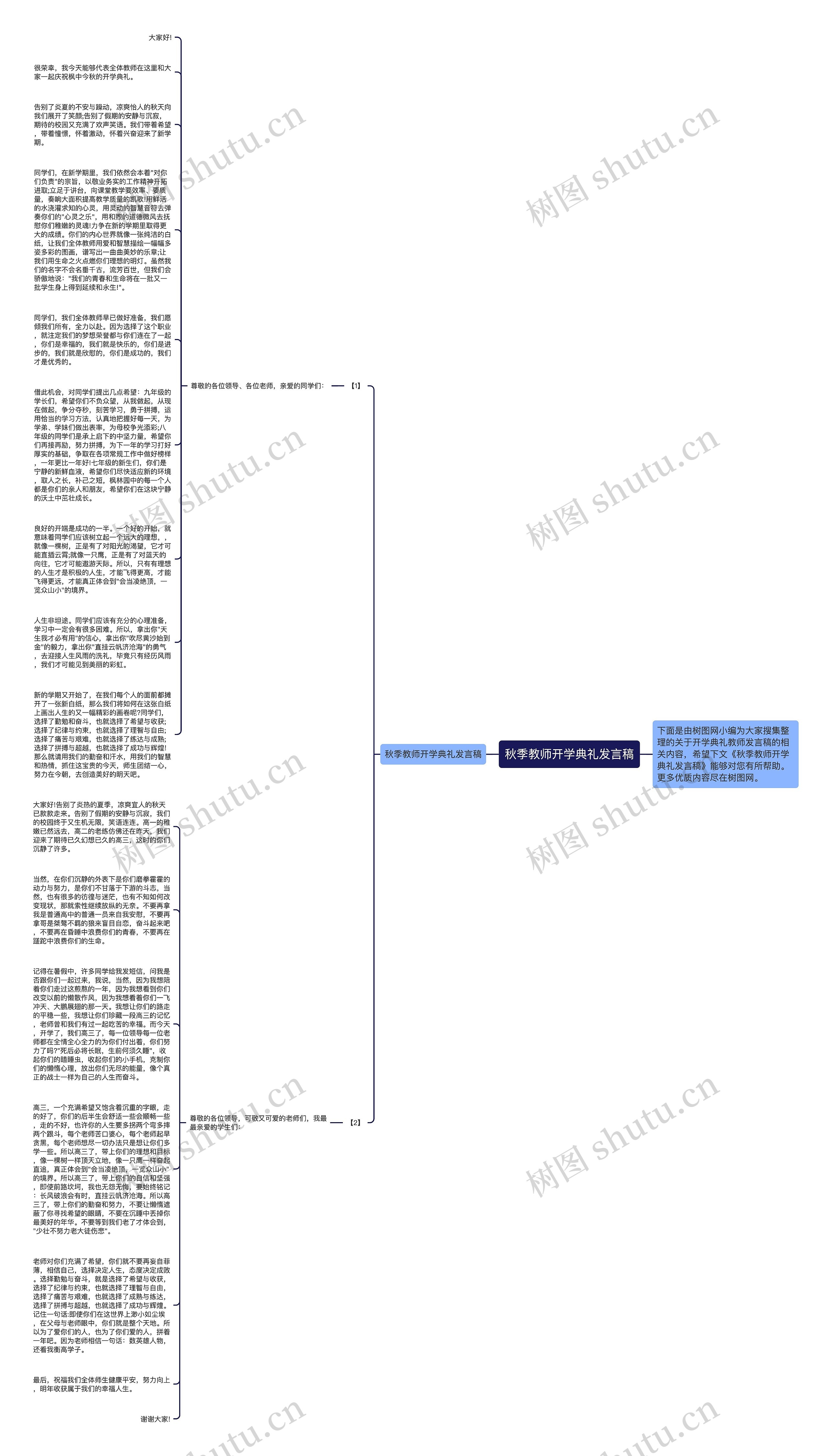 秋季教师开学典礼发言稿思维导图