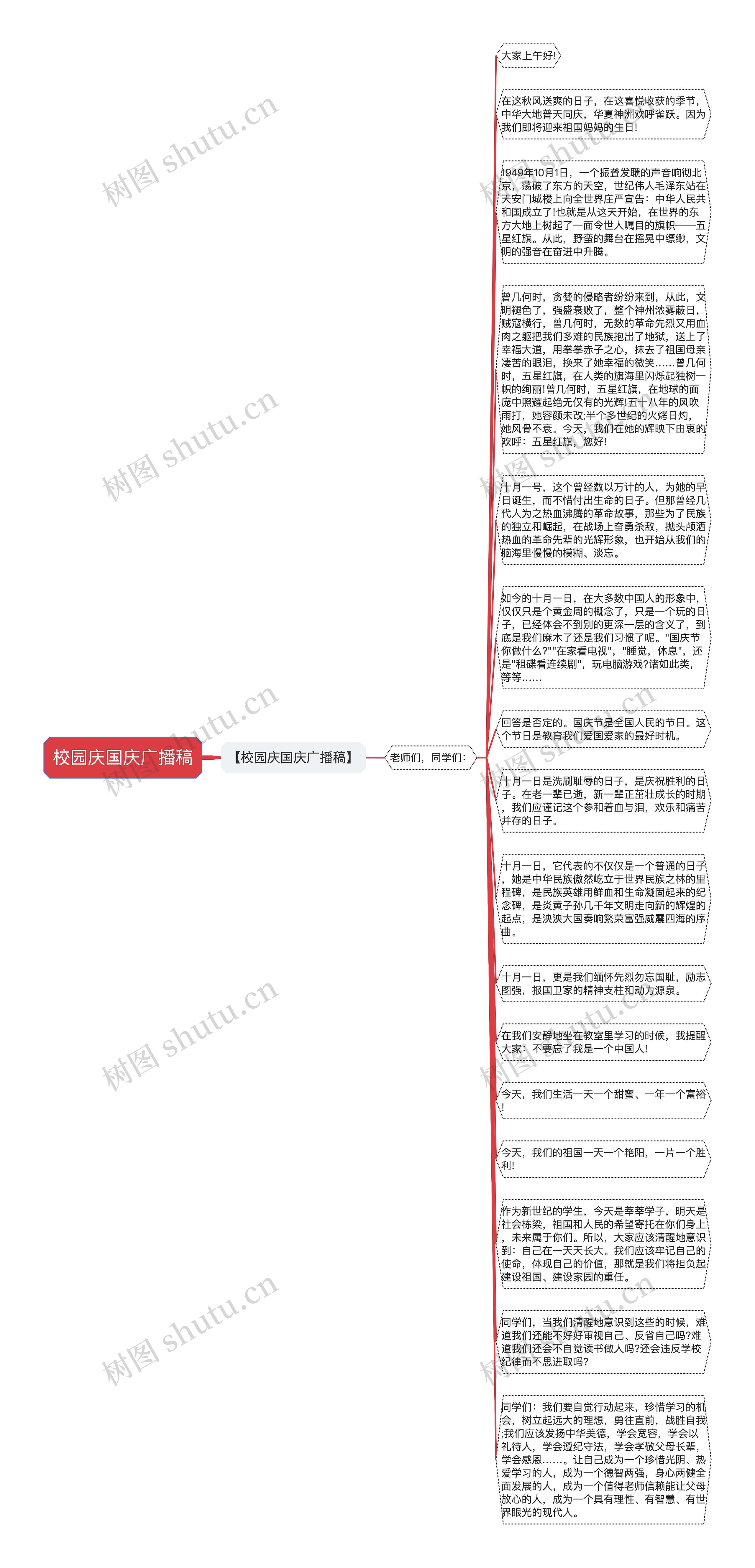 校园庆国庆广播稿