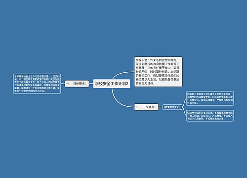 学校安全工作计划2