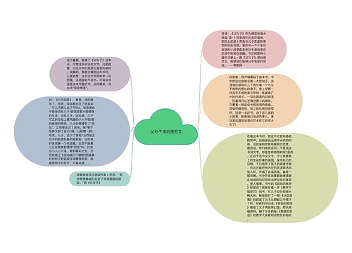 父与子读后感范文