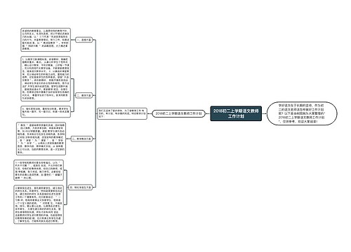 2018初二上学期语文教师工作计划