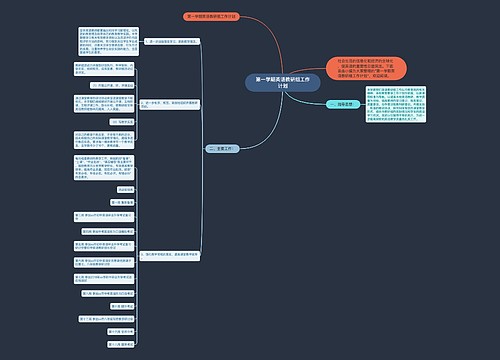 第一学期英语教研组工作计划