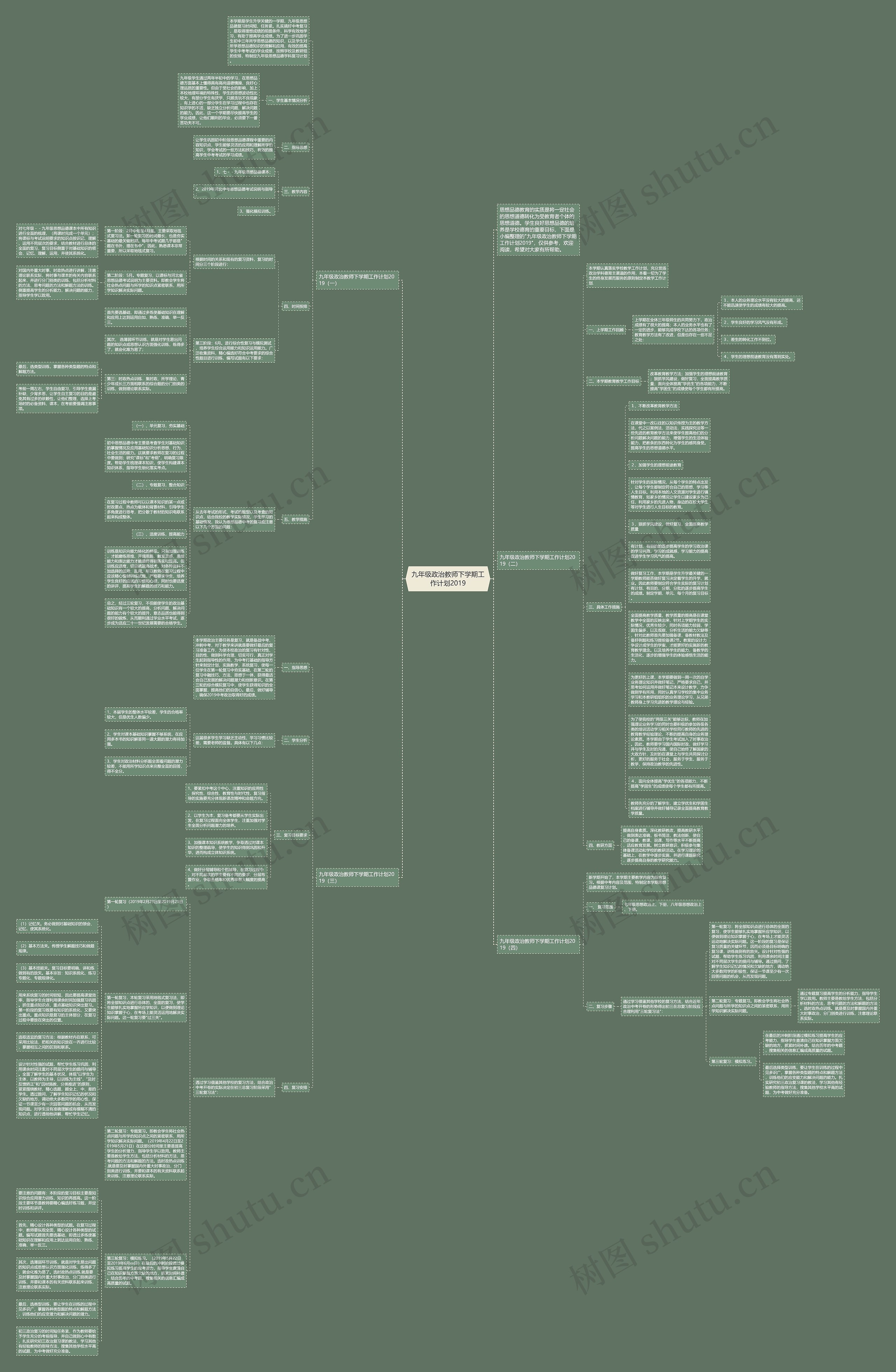九年级政治教师下学期工作计划2019思维导图