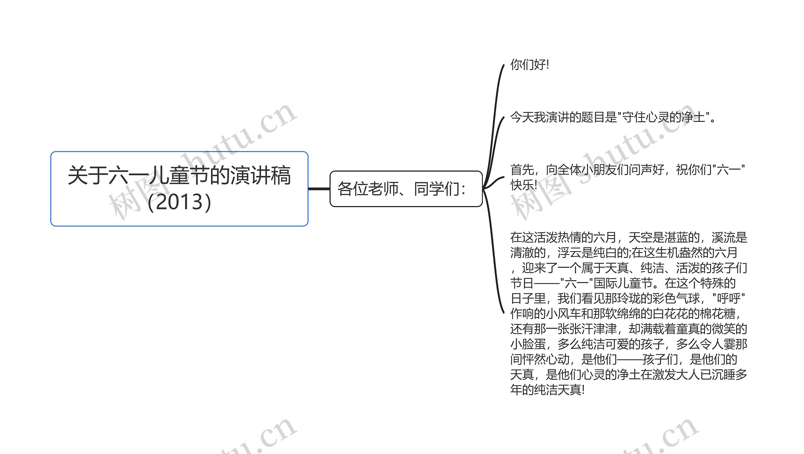 关于六一儿童节的演讲稿（2013）思维导图