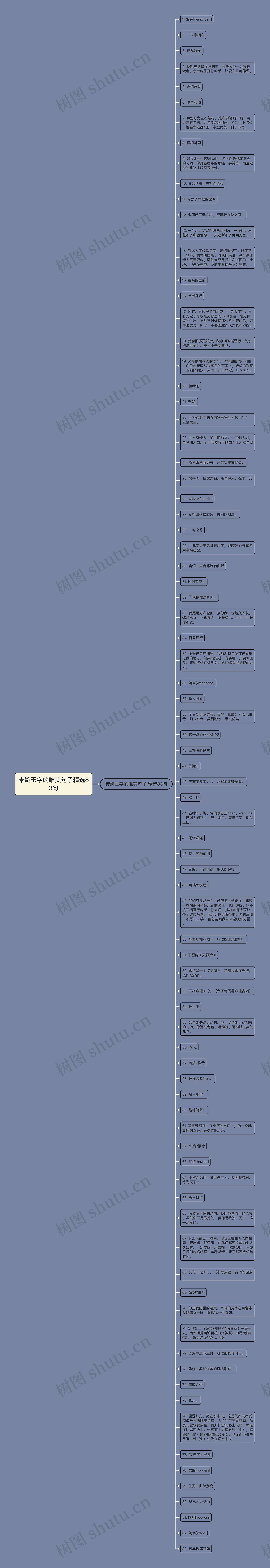 带婉玉字的唯美句子精选83句