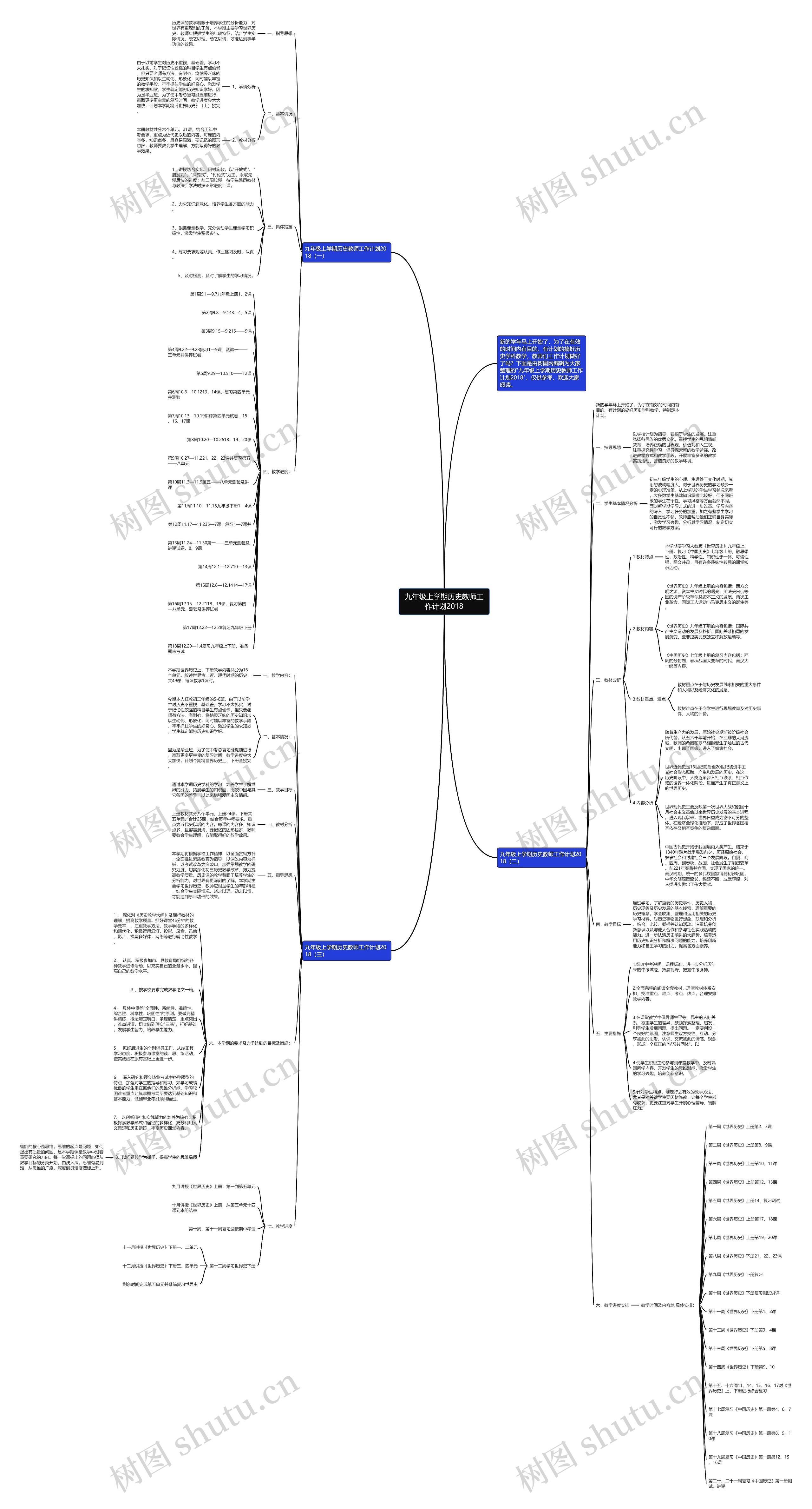 九年级上学期历史教师工作计划2018思维导图