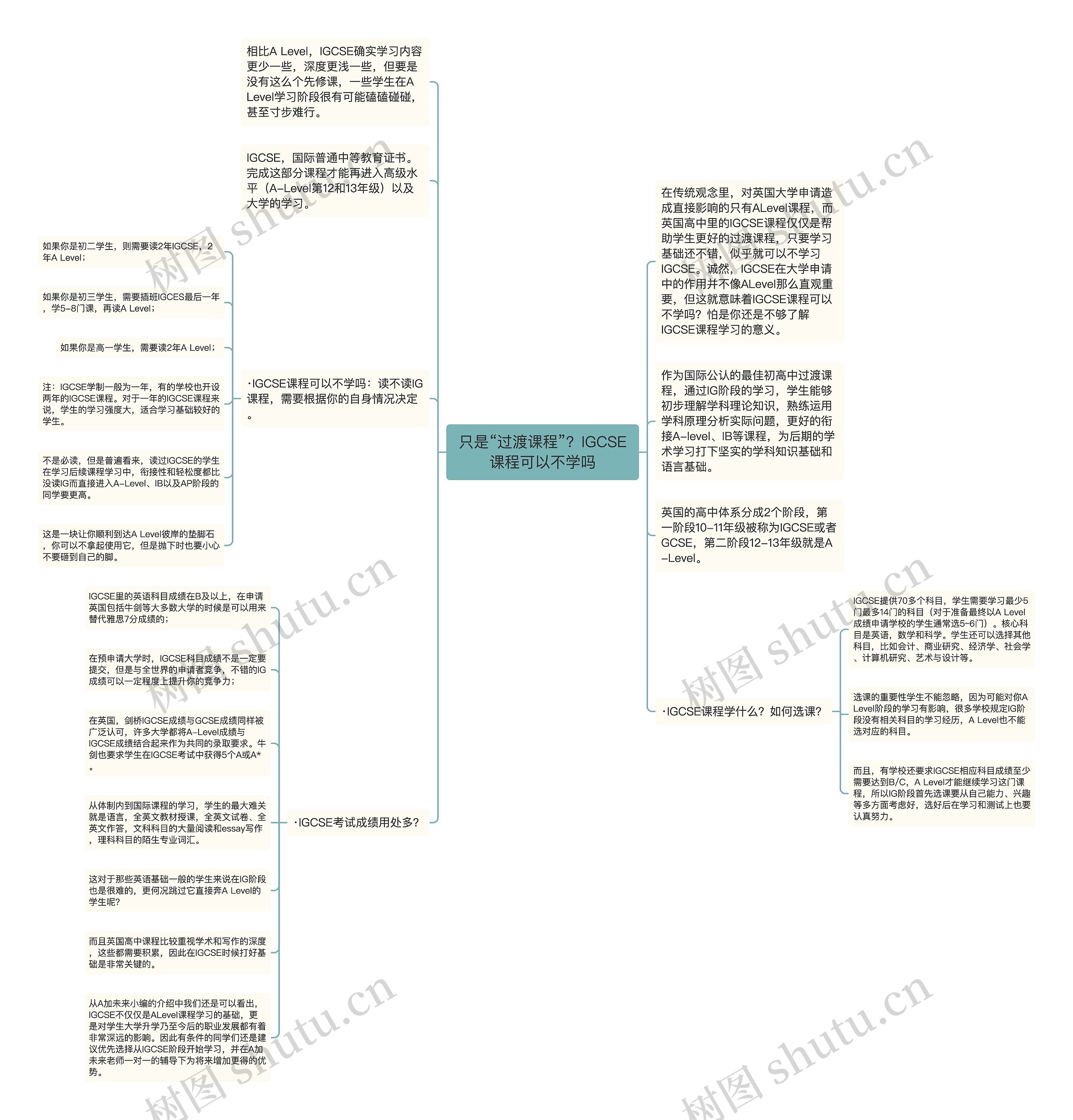 只是“过渡课程”？IGCSE课程可以不学吗