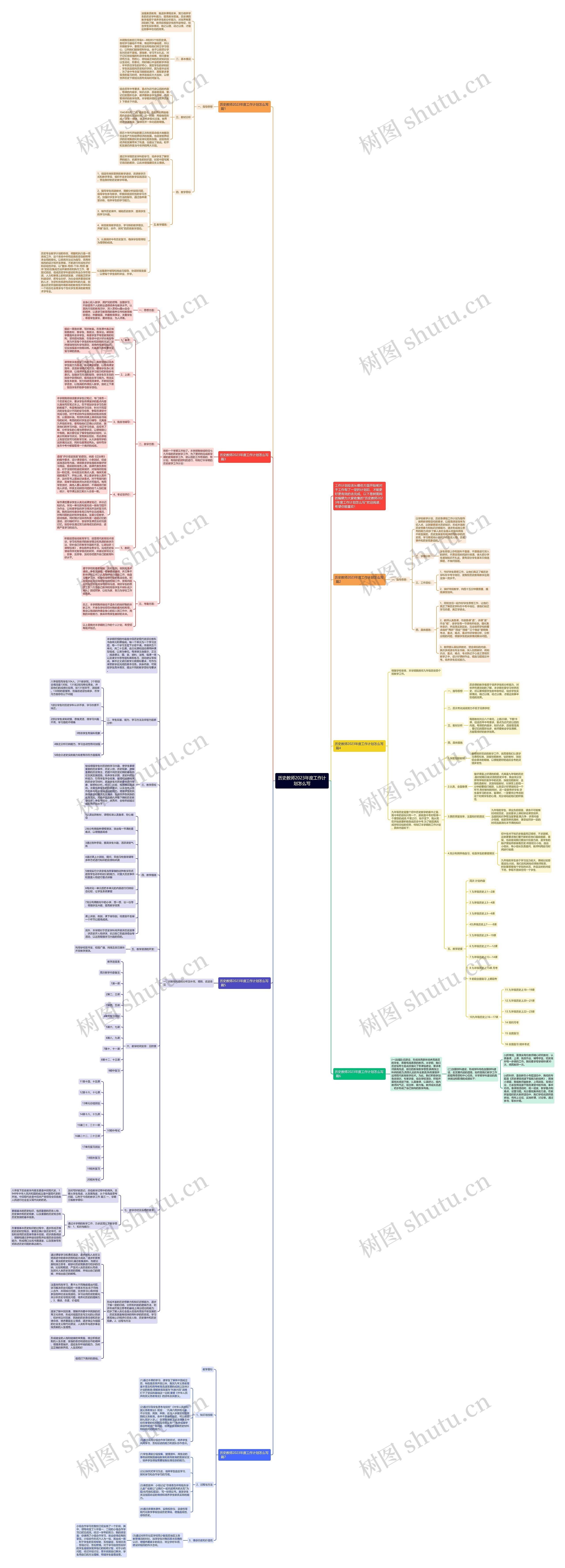 历史教师2023年度工作计划怎么写