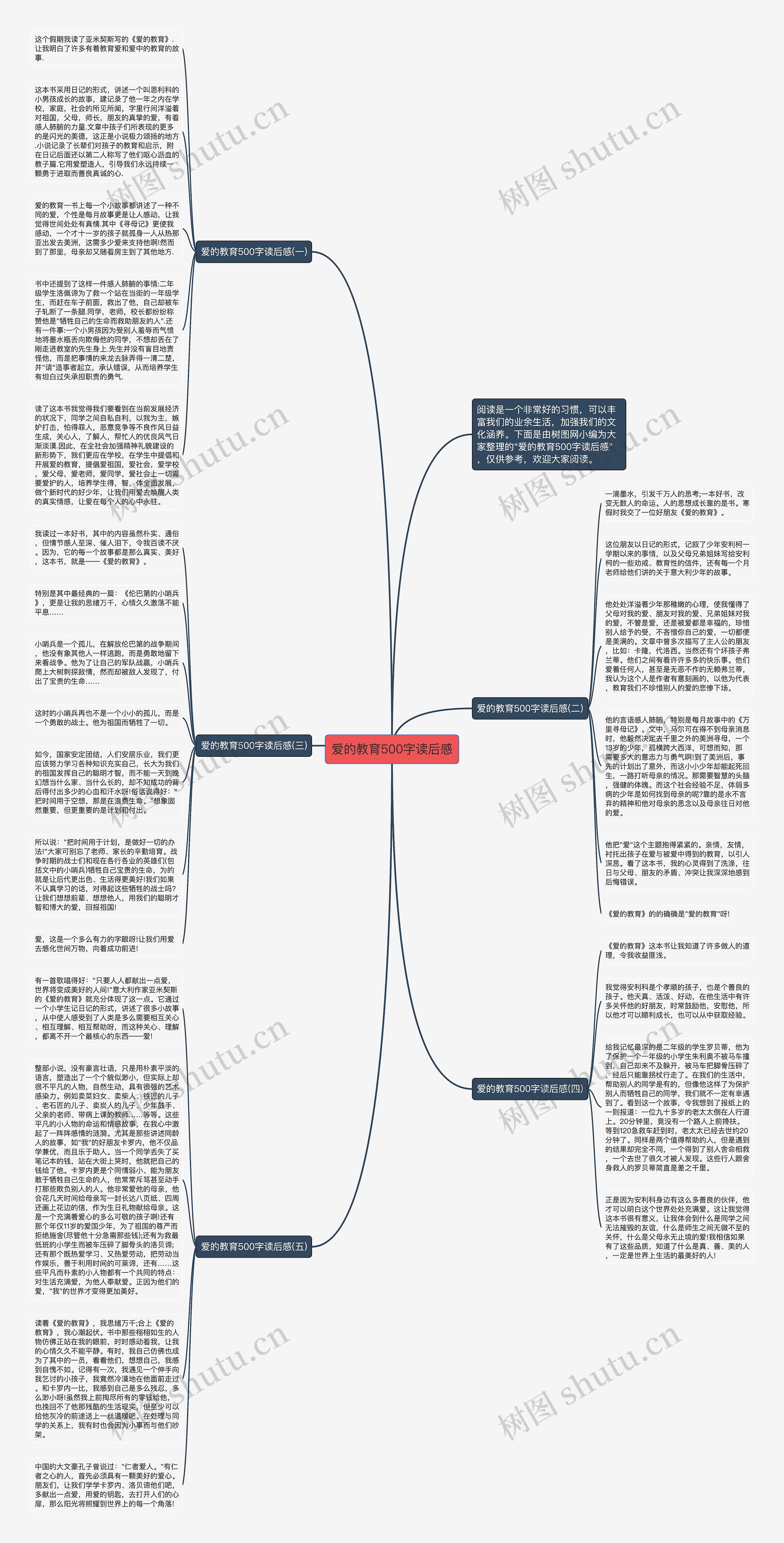 爱的教育500字读后感思维导图