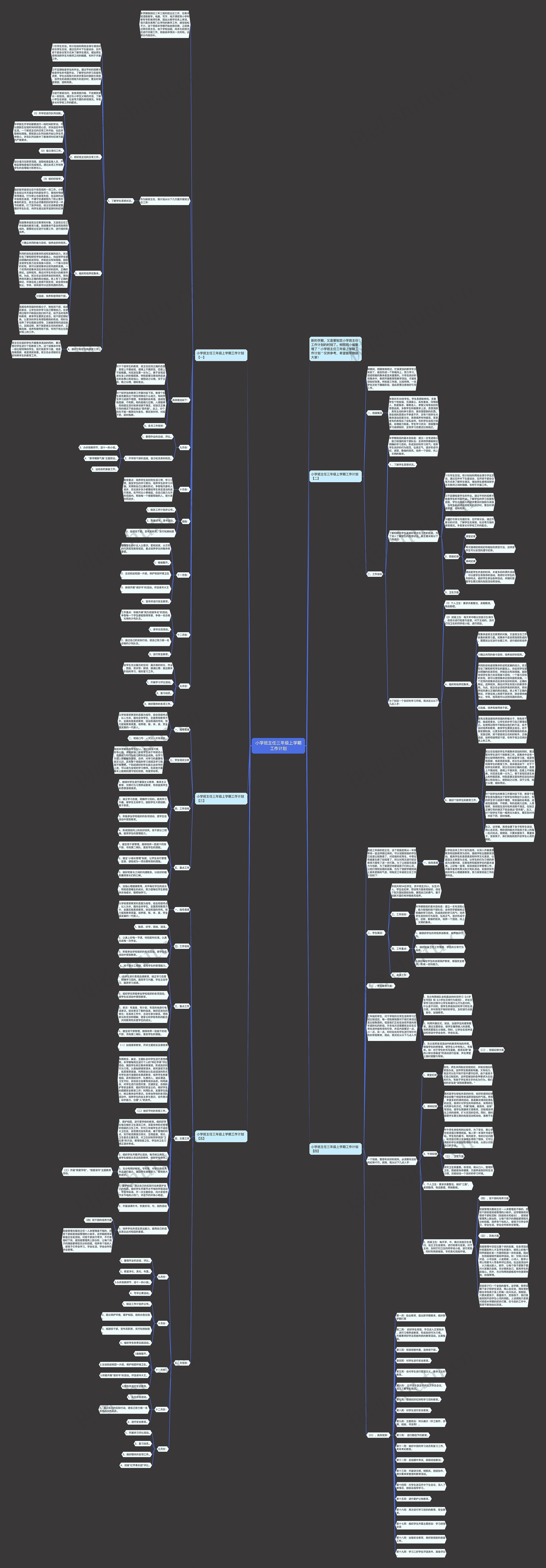 小学班主任三年级上学期工作计划思维导图